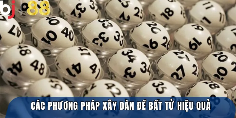 Các phương pháp xây dàn đề bất tử hiệu quả